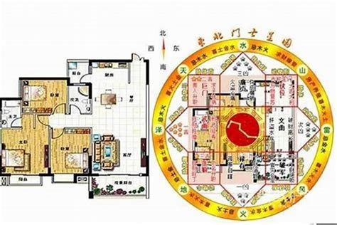 房子格局風水|12 個常見的居家風水禁忌 & 化解方式，好的格局與擺。